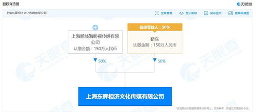 靳東公司申請(qǐng)簡(jiǎn)易注銷