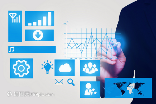 商務信息科技與商務信息咨詢 現代商業(yè)的智慧雙翼